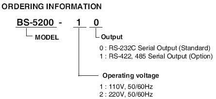 BS-5200稱(chēng)重顯示儀表